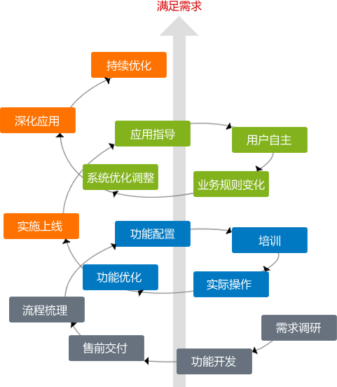 ��ɭ��������