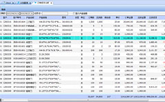 ������ҵERP-�ɱ���������ɭ����