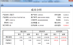 ������ҵERP-�ɱ���������ɭ����