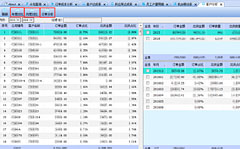 ������ҵERP-�ͻ���������ɭ����